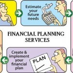 Financial Planning Services