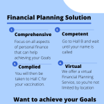 Financial Planning Solution